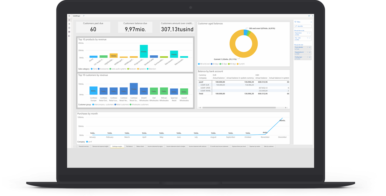 Dynamics AX er blevet til flere apps i Dynamics 365